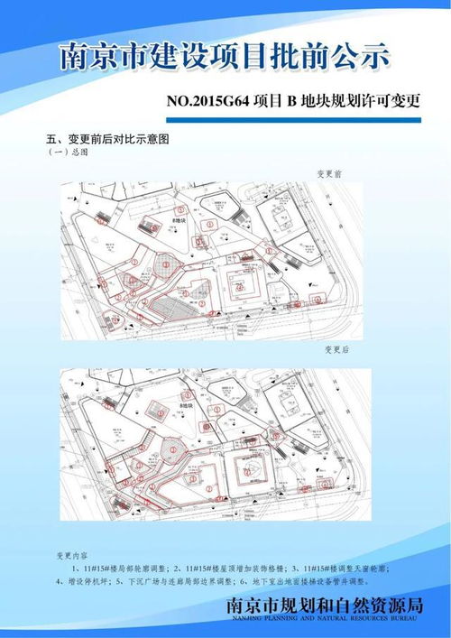 no.2015g64项目b地块规划许可变更批前公示