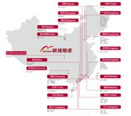 敏捷集团 立足珠三角,创建美好生活