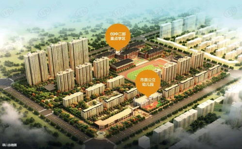 2020上半年大庆市房地产市场盘点 哪些楼盘销售领先？