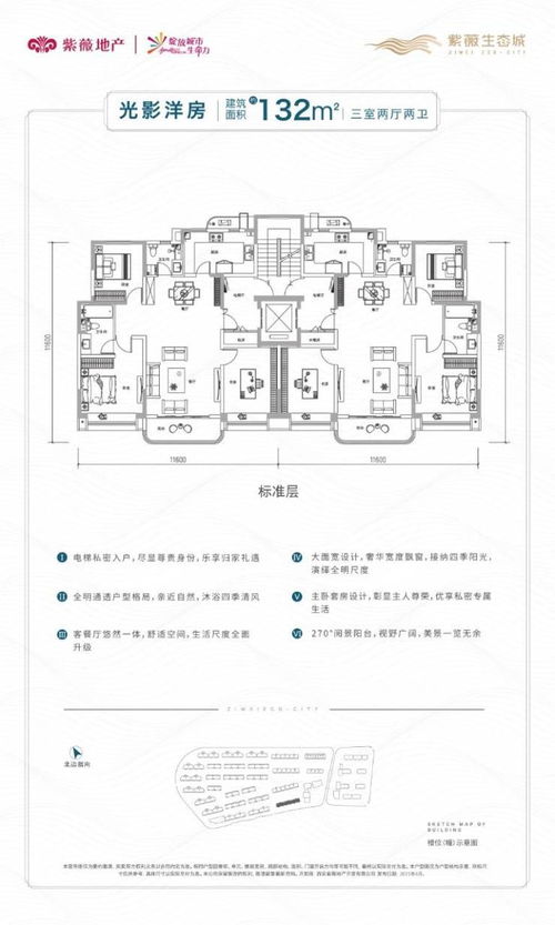 紫薇国际生态城 西安生态人居典范，商铺与花园洋房全解析